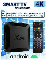 ХQ96 Smart TV Box 2/16Gb, Android 11