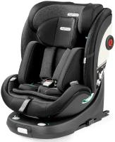 Детское автокресло Peg Perego Primo Viaggio 360 Evo Planet isofix