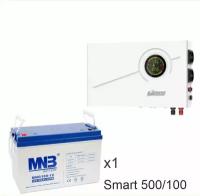 ИБП Powerman Smart 500 INV + MNB MNG100-12