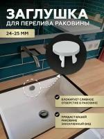 Заглушка для перелива для раковины, цвет хром