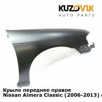 Крыло переднее правое Nissan Almera Classic (2006-2013) седан