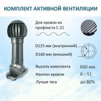 Комплект активной вентиляции: Нанодефлектор ND160, вент. выход утепленный высотой Н-500, для кровельного профнастила С-21, серый
