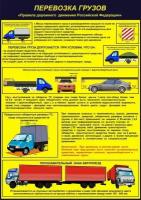 Стенд ПДД "Перевозка грузов" (680х970мм)