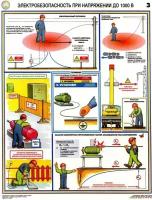 Стенд Электробезопасность "Электробезопасность при напряжении до 1000В" (800х600мм)