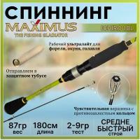 Спиннинг Maximus ICHIRO 18L 1.80м 2-9гр