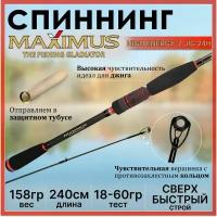 Удилище спиннинговое Maximus HIGH ENERGY-Z JIG 24H 2,4m 18-60g