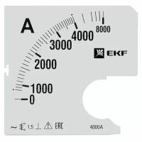 Шкала сменная для A961 4000-5А-1,5 EKF PROxima