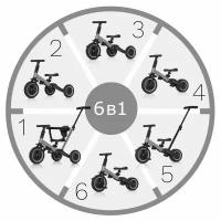 Детский беговел-велосипед 6-в-1 с родительской ручкой, серый