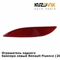 Отражатель заднего бампера левый Renault Fluence (2009-2013)