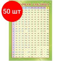 Комплект 50 штук, Плакат Учебный.Слоговая таблица, А4,КПЛ-322