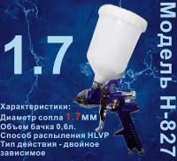 Краскопульт Пневматический HLVP 827 сопло 1,7 мм