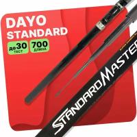 Удилище без колец DAYO STANDARD 700 см