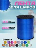 Лента упаковочная декоративная для воздушных шаров синий- 0,5см х 500м