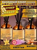 Набор ароматических диффузоров