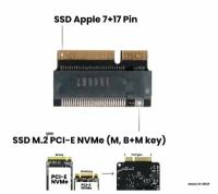 Адаптер-переходник для установки SSD M.2 2280 PCI-E NVMe (M, B+M key) в разъем 7+17 Pin на MacBook Pro Retina, iMac 21.5,черный NFHK N-2012P