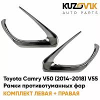 Рамки противотуманных фар Toyota Camry V50 (2014-2018) V55 рестайлинг хром