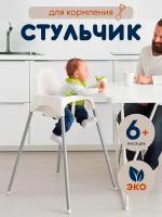 Стульчик для кормления IKEA