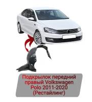 Подкрылок передний правый Volkswagen Polo 2011-2020