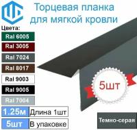 Торцевая - ветровая планка для мягкой кровли Ral 7024 ( Темно серый ) (5шт)