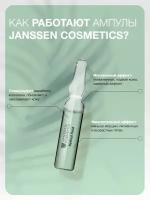 Janssen Cosmetics, Сыворотка от прыщей с ретинолом флюид для лица, 1х2 мл