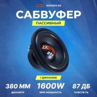 Сабвуфер EDGE EDS15D2-E0