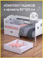 Подкроватные выкатные ящики для детской кровати 160 на 80, комплект выдвижных ящиковна колесах в детскую комнату