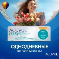 Контактные линзы Acuvue OASYS 1-Day with HydraLuxe for Astigmatism, 30 шт., R 8,5, D -3,25, CYL: -0,75, AХ: 180