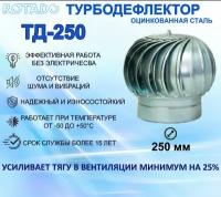 Турбодефлектор ТД-250 ROTADO, оцинкованный металл