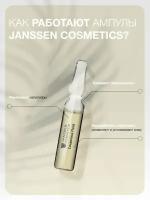 Janssen Cosmetics,Сыворотка для лица увлажняющая от купероза и отеков, 1х2 мл