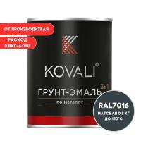 Грунт-эмаль 3 в 1 KOVALI матовая Серый антрацит RAL7016 0,8кг краска по металлу, по ржавчине, быстросохнущая