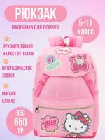 Рюкзак Hello Kitty