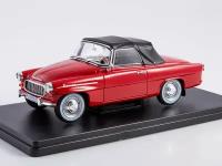 Масштабная модель №88 Skoda felicia cabrio 1959 Легендарные советские Автомобили 1:24