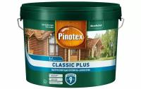 Быстросохнущая пропитка-антисептик Pinotex CLASSIC PLUS