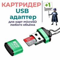 Мини картридеры