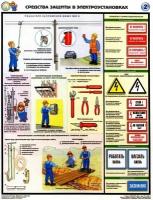 Стенд Электробезопасность "Средства защиты в электроустановках 2" (800х600мм)