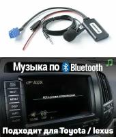 Bluetooth AUX адаптер для Toyota / Lexus (монитор) для LC 200, Prado, LX, RX, ES, LS, IS разъем VTR