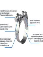 Хомут NORMA силовой (GBS) шарнирный 101/25-W1 (D97-104мм)