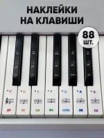 Цветные наклейки на клавиши пианино или синтезатора