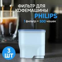 Макстоб,Фильтр для кофемашины Philips (Филипс),3шт(производство Макстоб)