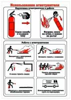Плакат "Использование огнетушителя" для офиса, склада, предприятия. Самоклеящаяся пленка Oracal A4
