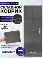 Коврик Fitness Flex T1 1380 х 490х 5 мм складной серый