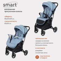 Коляска прогулочная всесезонная MowBaby Smart MB101, Blue 2023