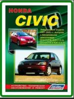 Honda Civic. Леворульные модели 2001-2005 Книга руководство по ремонту и эксплуатации