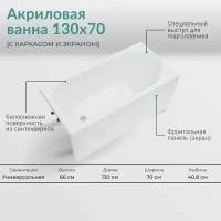 Акриловая ванна Nixx Exotic 130x70 с экраном (с каркасом)