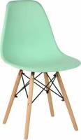 Стул Florence в стиле Eames тиффани мятный