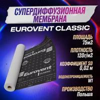 Eurovent CLASSIC 120 г/м2 75 м2 супердиффузионная влаго-ветрозащитная мембрана для кровли, стен и перегородок