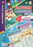 Комплект плакатов. "Наречие в английском языке". 4 плаката с методическим сопровождением. ФГОС