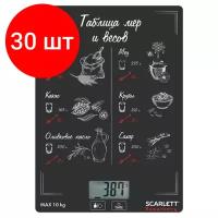 Кухонные весы Scarlett SC-KS57P94