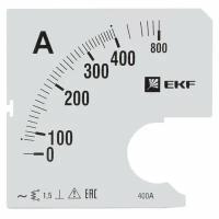 Шкала сменная для A961 400-5А-1,5 EKF PROxima