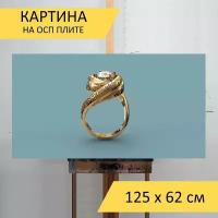 Картина на ОСП 125х62 см. "Кольцо золотое с камнями, украшение, ювелирное украшение" горизонтальная, для интерьера, с креплениями